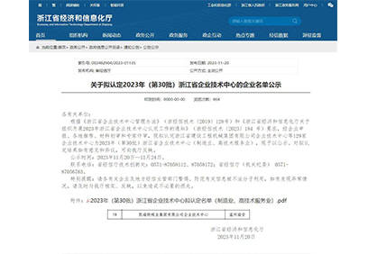 Kairuite Valve Group Co.,Ltd. was Recognized as the 2023 &quot;Zhejiang Province Enterprise Technology Center&quot;